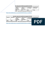 Egresados Según Nivel Académico de Posgrado Año 2019-2018