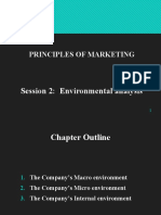 PRINCIPLES OF MARKETING ENVIRONMENTAL ANALYSIS