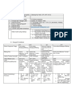 CV Danung Nur Adli 2021