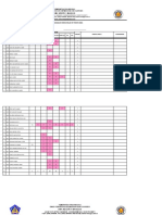 Rekap Belum Tuntas Kelas XII P.W