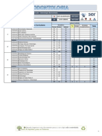 Odontologia FMN - Estrutura Curricular