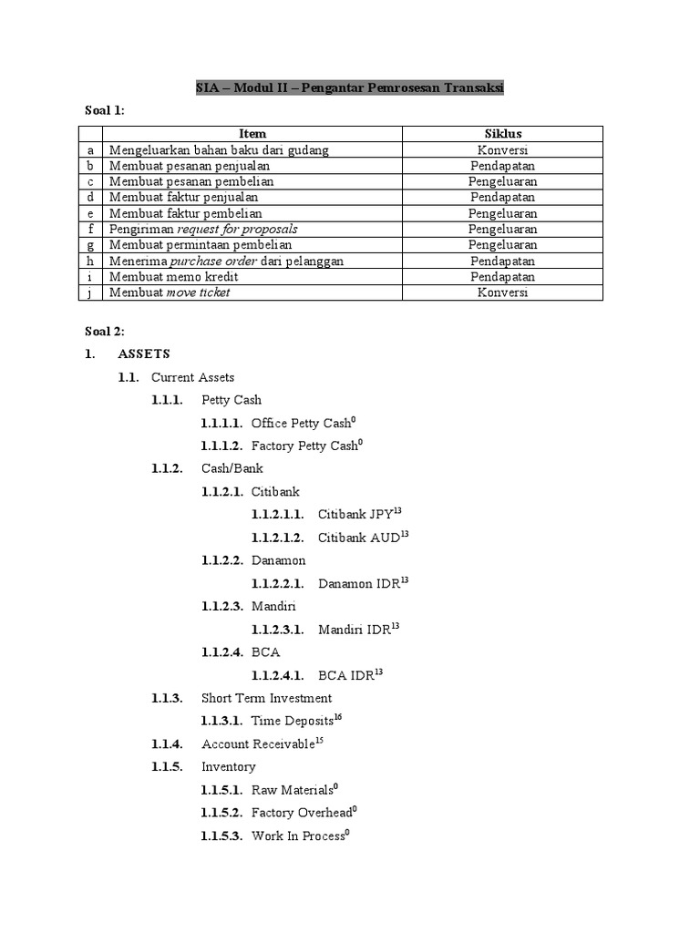 1.2 UTS - Modul 2 | PDF | Depreciation | Investing