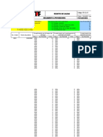 Seguimiento y Evaluación A Proveedores