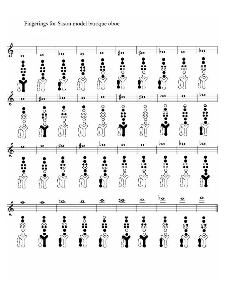 baroque oboe tutor Recorder (Musical Instrument) Musical Compositions