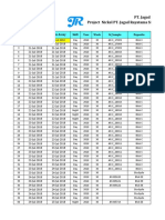 Result Sample Mining