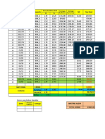 No Dome Deposite Assay by Niton XL3t MC Sisa Stock Ni Fe Amount Subload Tonnage by Retase Tonnage by Survey