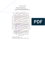 Graficas de Valores de Las Constantes