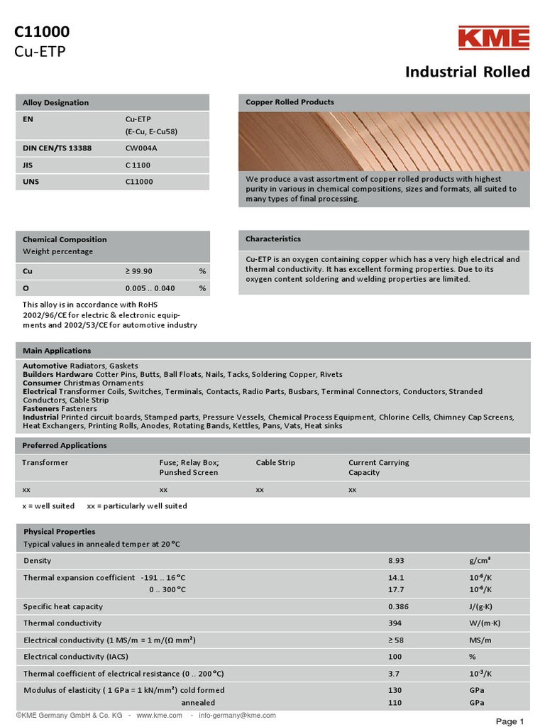 CuETP C11000 Industrial Rolled PDF Copper Electrical Conductor