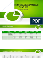 LAPORAN TAHUNAN LABORATORIUM TAHUN 2020
