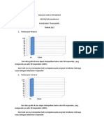 Analisis Survey Program