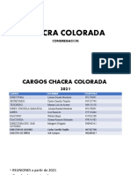 Cargo-Chacra Colorada