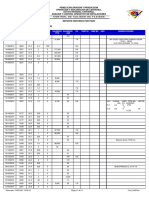 Fecha Dens. Rel 20/4 °C API % Agua % Sed Salinidad PPM Salinidad L/MB PH Temp B1 Temp B2 Visc. Observaciones