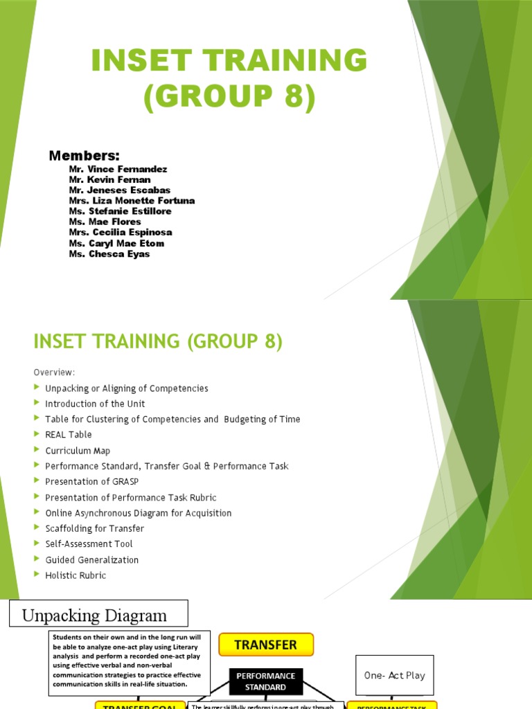 One-Act Play Training Overview | PDF | Educational Technology ...