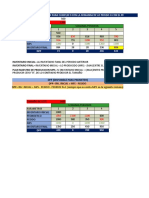 Gestion Produccion Final