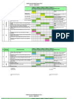 Pemetaan KD KI-3 & KI-4 Kls VI Rev 2018 - Websiteedukasi.com