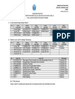 Rundown Tot Instruktur Level 3