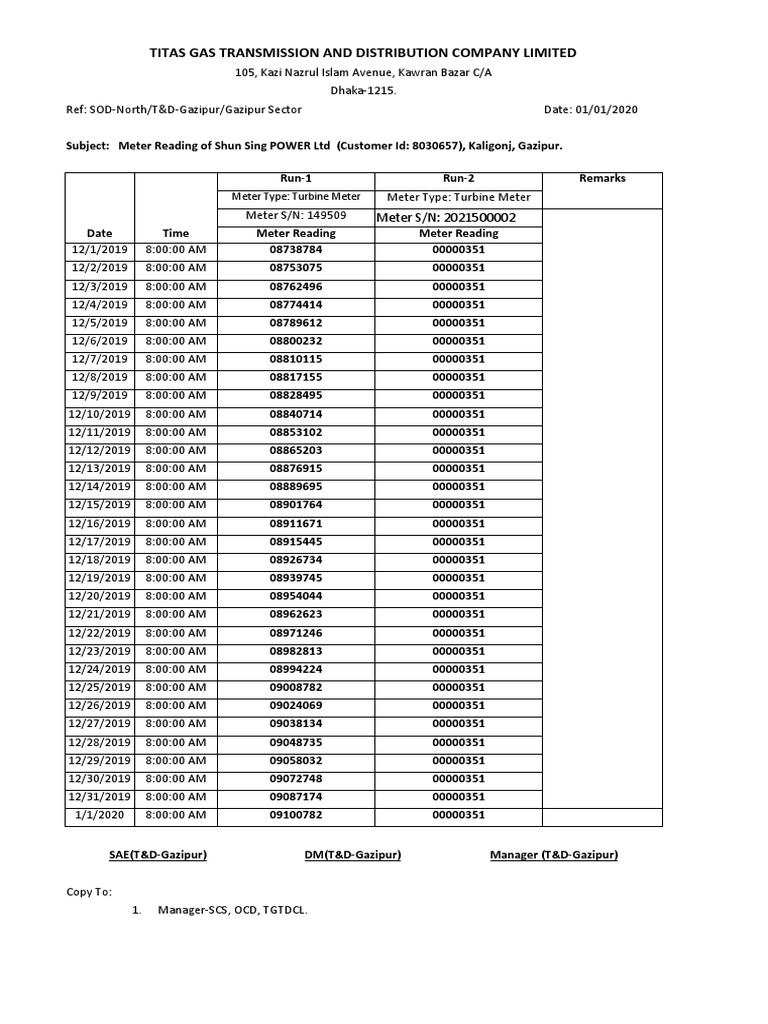 Titas Gas Transmission and Distribution Company Limited Meter S/N
