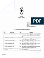 Lampiran III Salinan Perpres Nomor 10 Tahun 2021