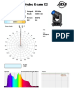 Hydro Beam X2: Output: Peak: Power: PF: 6519 LM 10921148 CD 512 W 1.0