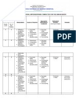 Analyses, Interpretation, & Interventions Conducted For The Non-Readers