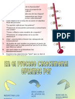 Catequesis Juvenil