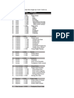 Tugas 1 Praktikum Komputer Akuntansi