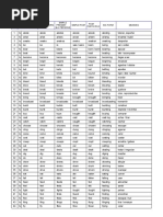 Lista de Verbos Irregulares en Inglés Con Pronunciación | PDF ...