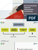 Butir-Butir JFK Epidkes Kepmenpan 11-2000