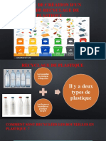 Projet: de Création D'Un Poste de Recyclage de Plastique