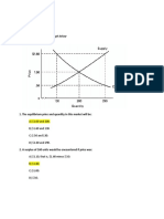 For Items 1-3, Refer To The Graph Below: REVIEW: Demand and Supply Multiple Choice