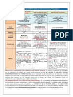 Compatibilidad Pensión Trabajo 1