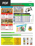 Resultados da 14ª Jornada do Campeonato Distrital da AF Portalegre em Futsal