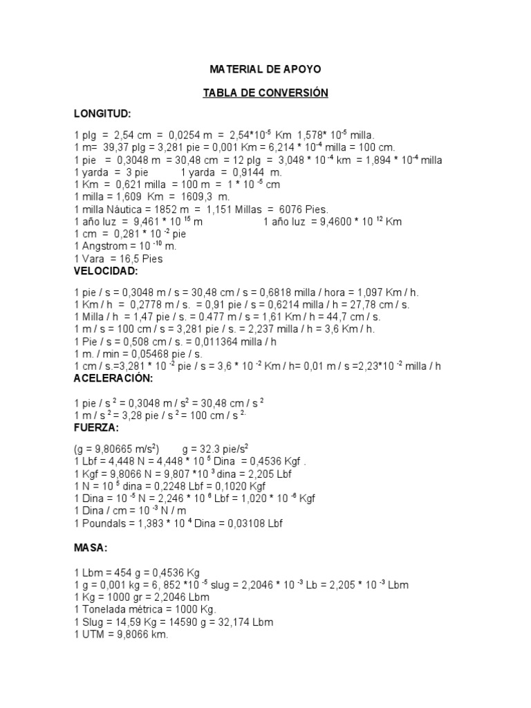 Conversion Tables: Length, Speed, Force | PDF | Pascal (Unit) | Force