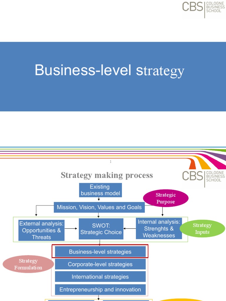BusinessLevel Strategy PDF Strategic Management Competitive