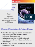 MICROBIAL - HUMAIN INTERACTION - INFECTION AND DISEASES