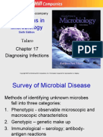 DIAGNOSING INFECTION