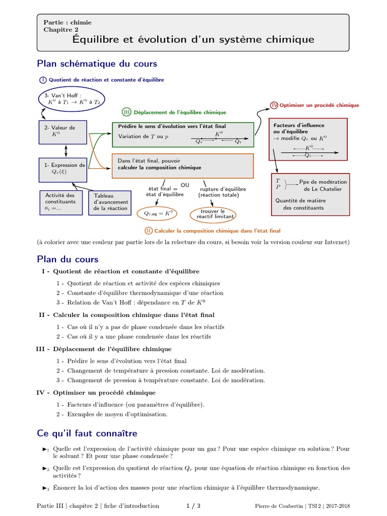 Équilibre Chimique et Lois Associées | PDF | Équilibre chimique | Les ...