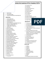 Areas of AICTE Training and Learning (ATAL) Academy FDP's