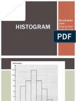 Histogram Presentation