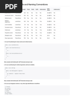 C# Coding Standards and Naming Conventions