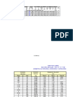 Planilla Calculo Presiones Yolanda Casa Principal 23.10.2020