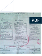 Geografía 2