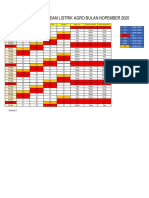 JADWAL ELEKTRIK - NOV - Scheme2 - AGRO 2020