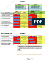 Registro-Automatizado-Registro - Evidnecias1° A 5°-2020