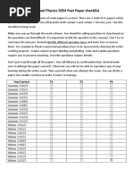 O Level Physics 5054 Past Paper