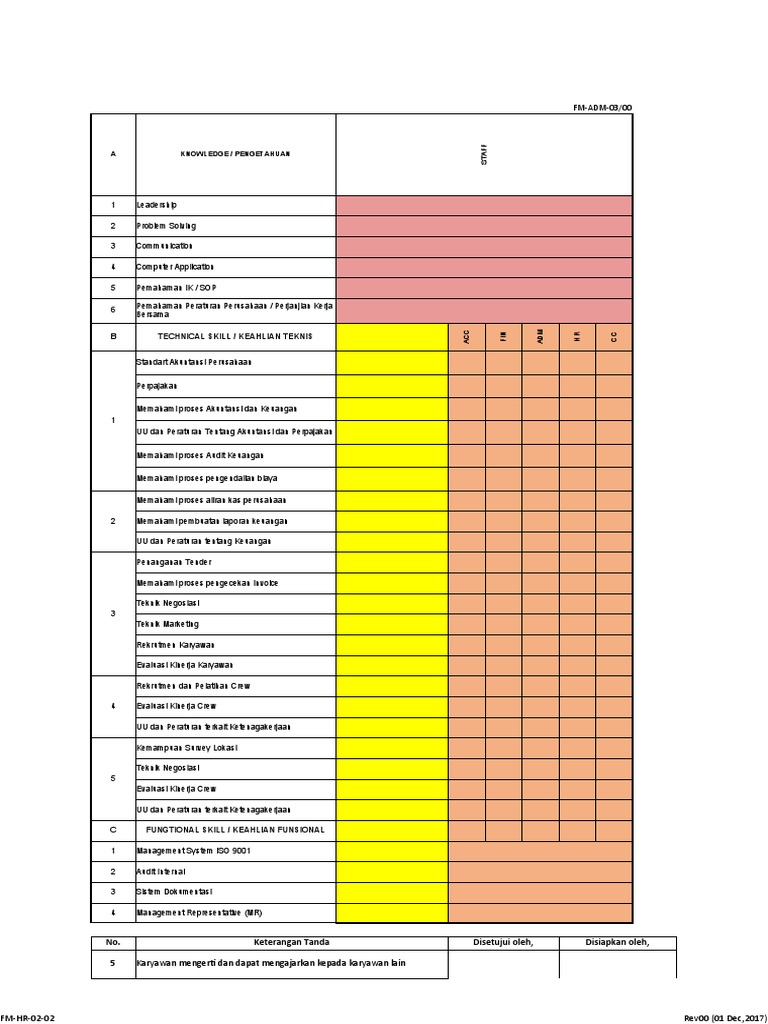 Matrix Competence | PDF