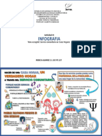 Infografia Servicio Comunitario