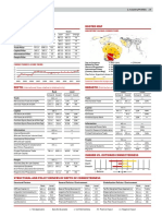 Argentina: Rooted Map Key Scores and Trends