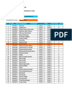 Rekap Penggunaan Moda Transportasi Xii RPL