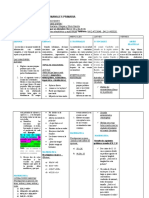 Actividades